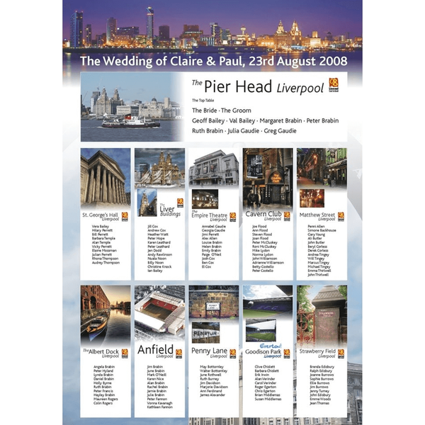Photographic Table Plans